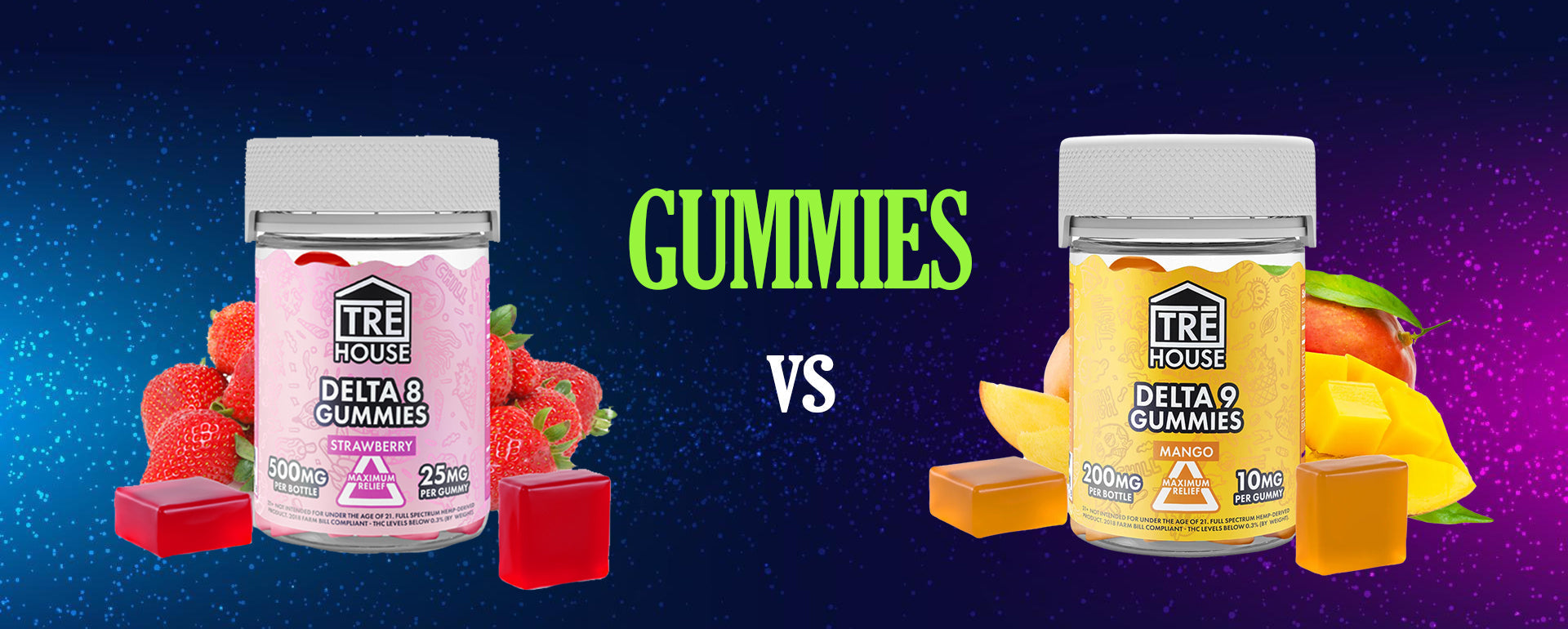 Delta 8 vs. Delta 9 Gummies: A Detailed Guide for Newcomers