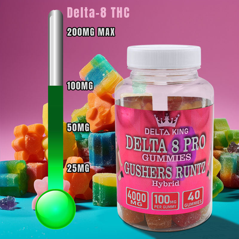 How Much Delta-8 THC Content is in Our Gummies